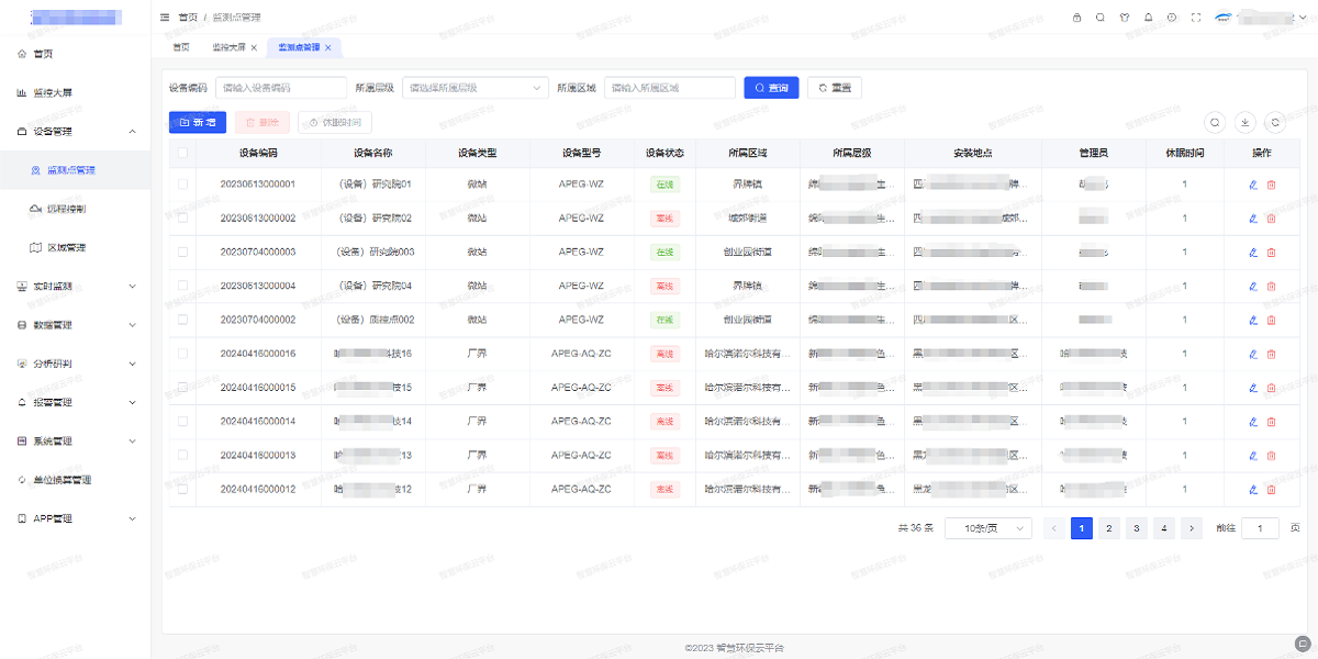 智慧環(huán)保云平臺(tái)